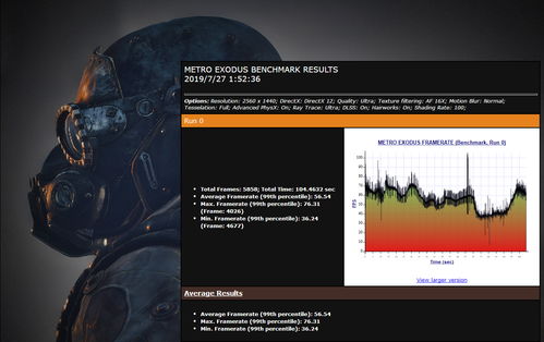 軟硬件技術革新 為游戲世界注入靈魂，打造前所未有的沉浸式真實體驗