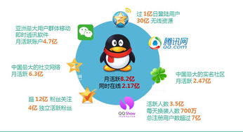 青島營銷推廣產品與廣告服務 行業信息網助力品牌高效成長